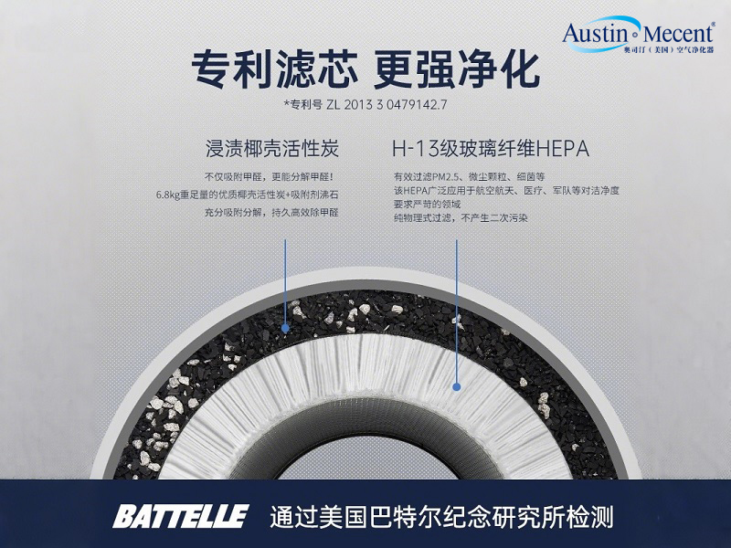 如何辨別空氣凈化系統(tǒng)的品質(zhì)